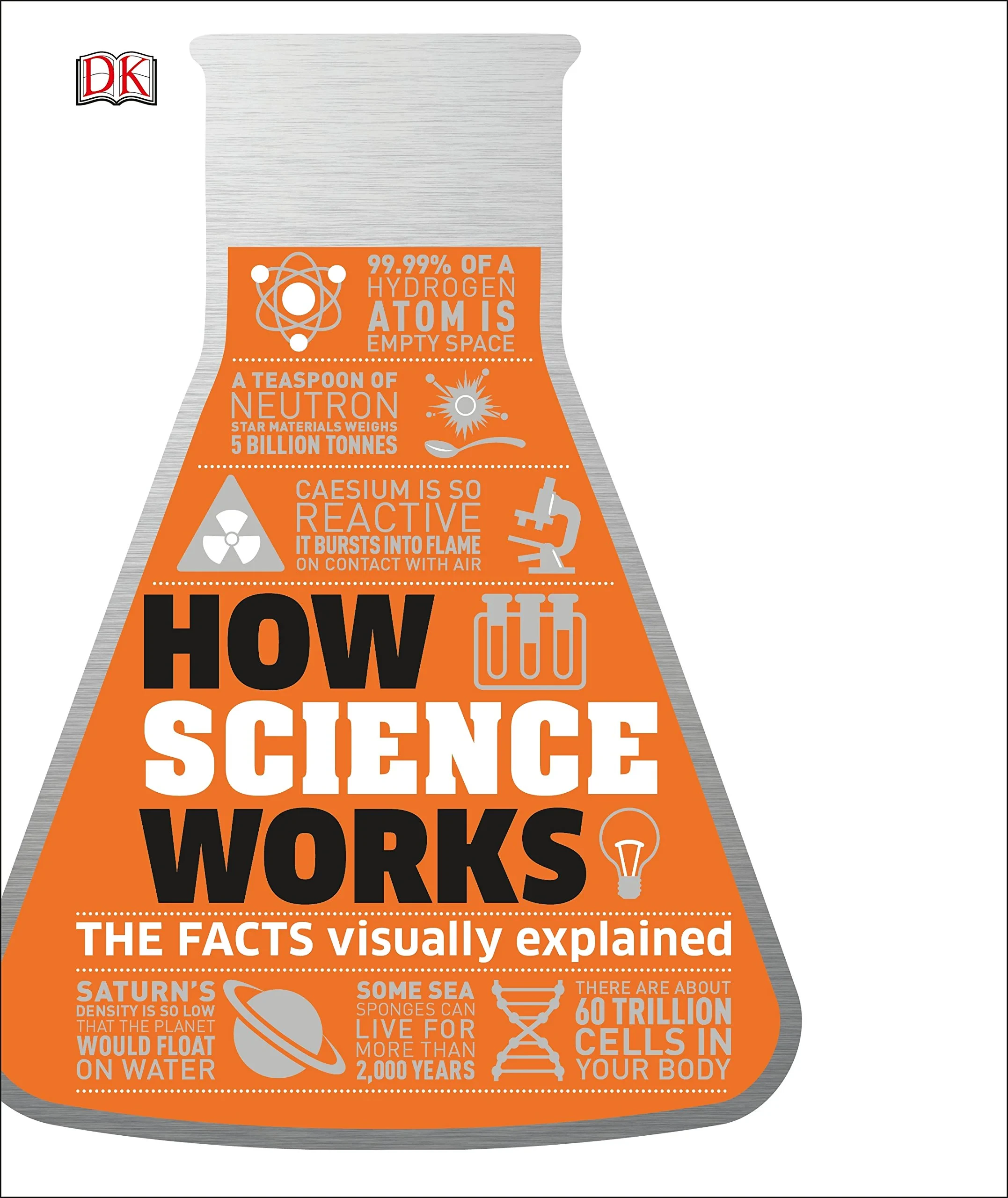Coperta cărții "How Science Works" de DK