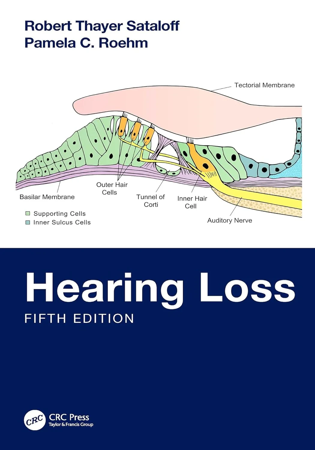 Coperta cărții "Hearing Loss" de Robert Thayer Sataloff, Pamela C. Roehm