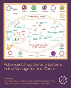 Advanced Drug Delivery Systems in the Management o...