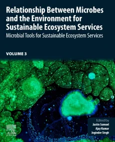 Relationship Between Microbes and the Environment ...