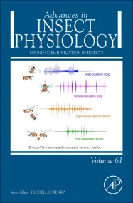 Sound Communication in Insects