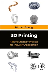 3D Printing: A Revolutionary Process for Industry ...