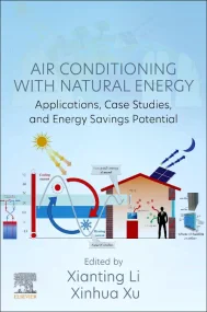 Air Conditioning with Natural Energy