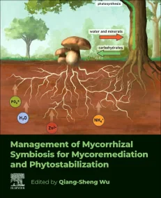 Management of Mycorrhizal Symbiosis for Mycoremedi...