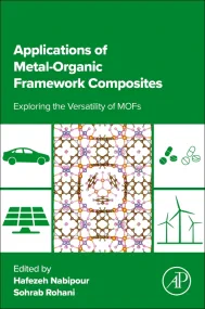 Applications of Metal-Organic Framework Composites