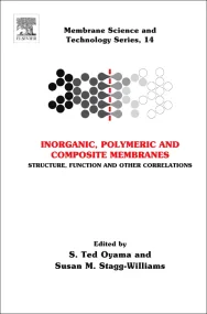Inorganic Polymeric and Composite Membranes