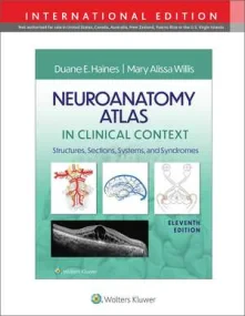 Neuroanatomy Atlas in Clinical Context: Structures...