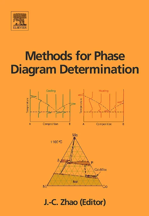 Methods for Phase Diagram Determination