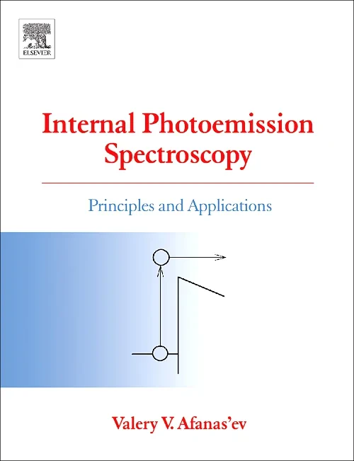 Internal Photoemission Spectroscopy