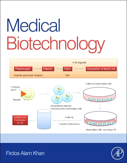 Coperta cărții "Medical Biotechnology" de autor necunoscut
