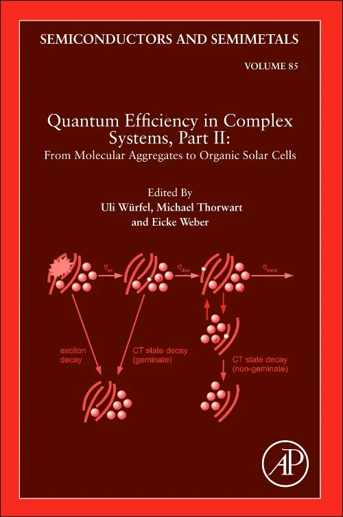 Quantum Efficiency in Complex Systems, Part II: Fr...