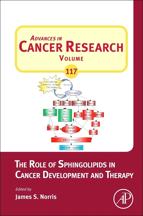 The Role of Sphingolipids in Cancer Development an...