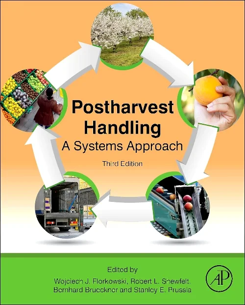 Postharvest Handling