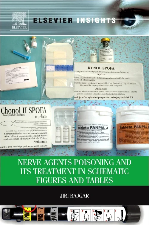 Nerve Agents Poisoning and its Treatment in Schema...