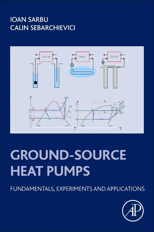 Ground-Source Heat Pumps