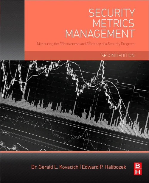 Security Metrics Management