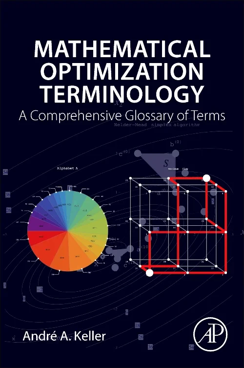 Mathematical Optimization Terminology
