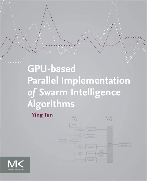GPU-based Parallel Implementation of Swarm Intelli...