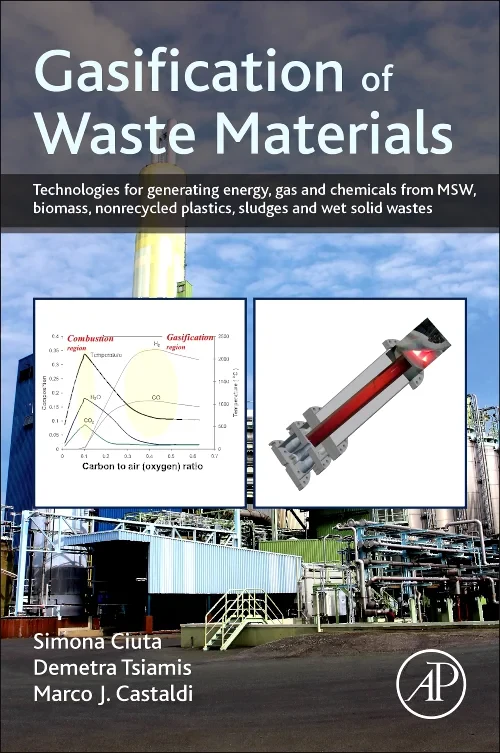 Gasification of Waste Materials