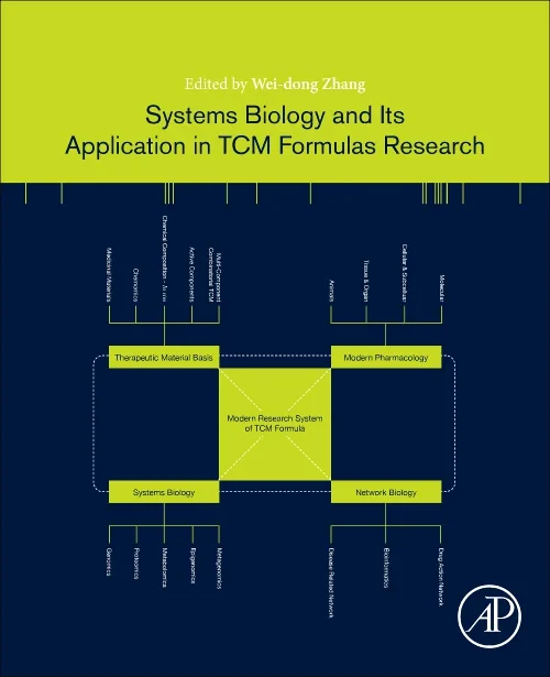 Systems Biology and Its Application in TCM Formula...