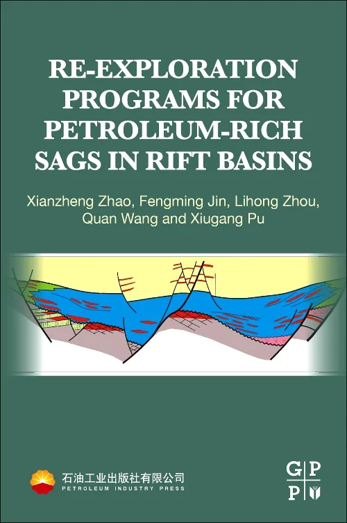 Re-exploration Programs for Petroleum-Rich Sags in...