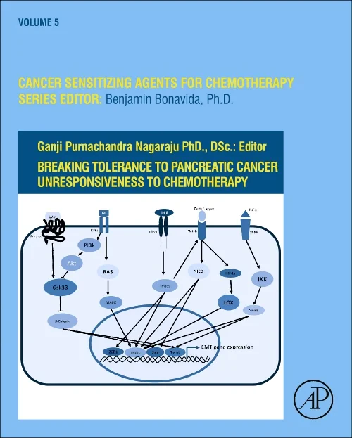 Breaking Tolerance to Pancreatic Cancer Unresponsi...