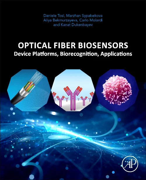Optical Fiber Biosensors
