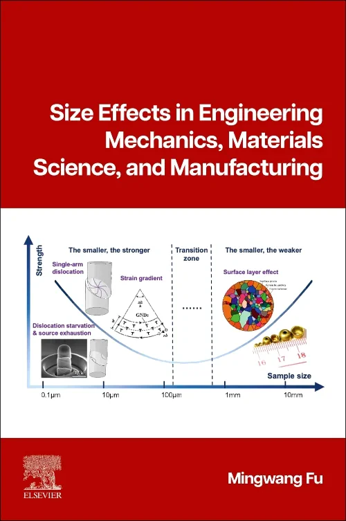 Size Effects in Engineering Mechanics, Materials S...