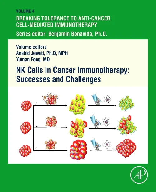 NK Cells in Cancer Immunotherapy: Successes and Ch...