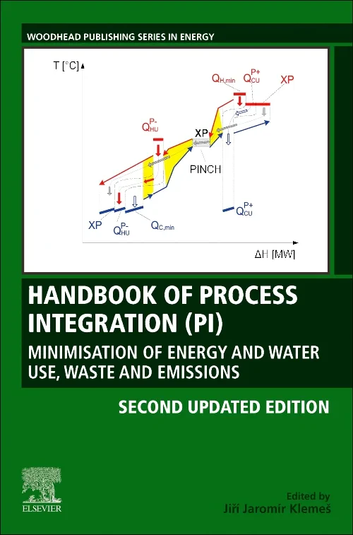 Handbook of Process Integration (PI)
