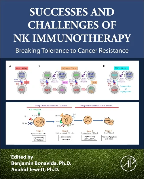 Successes and Challenges of NK Immunotherapy