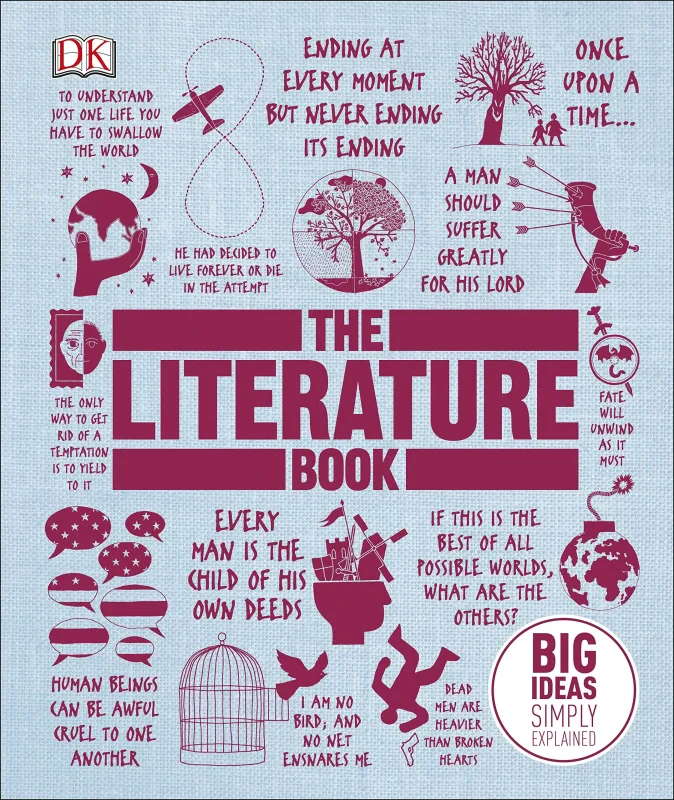 Coperta cărții "The Literature Book: Big ideas simply explained" de autor necunoscut