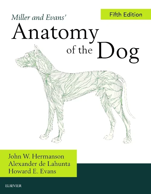 Coperta cărții "Miller's Anatomy of the Dog" de autor necunoscut
