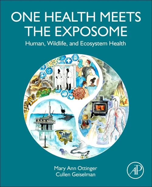 One Health Meets the Exposome