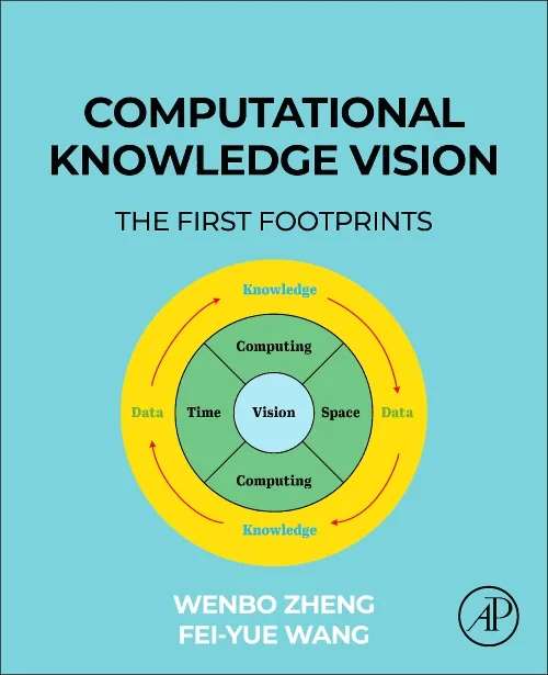 Computational Knowledge Vision