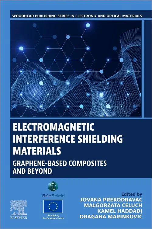 Electromagnetic Interference Shielding Materials