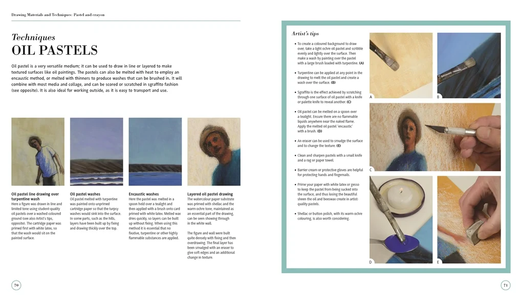 Coperta cărții "Drawing and Painting" de autor necunoscut