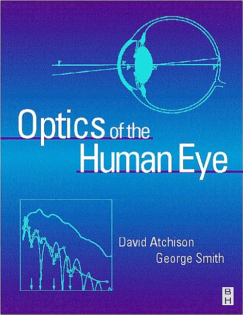 Optics of the Human Eye