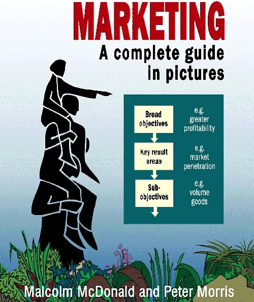 Marketing: A complete guide in pictures