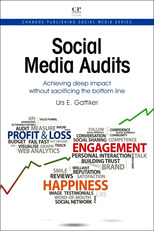 Social Media Audits