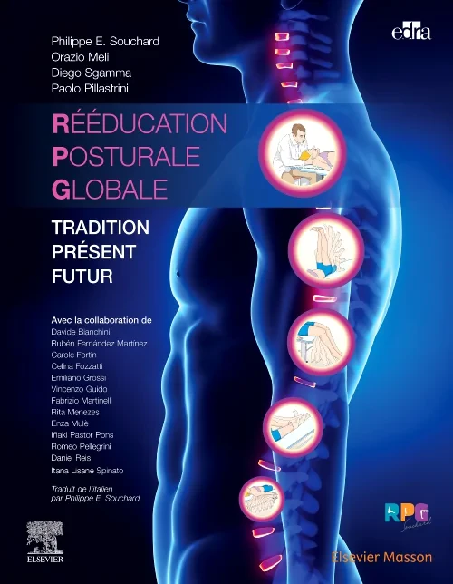 Rééducation posturale globale