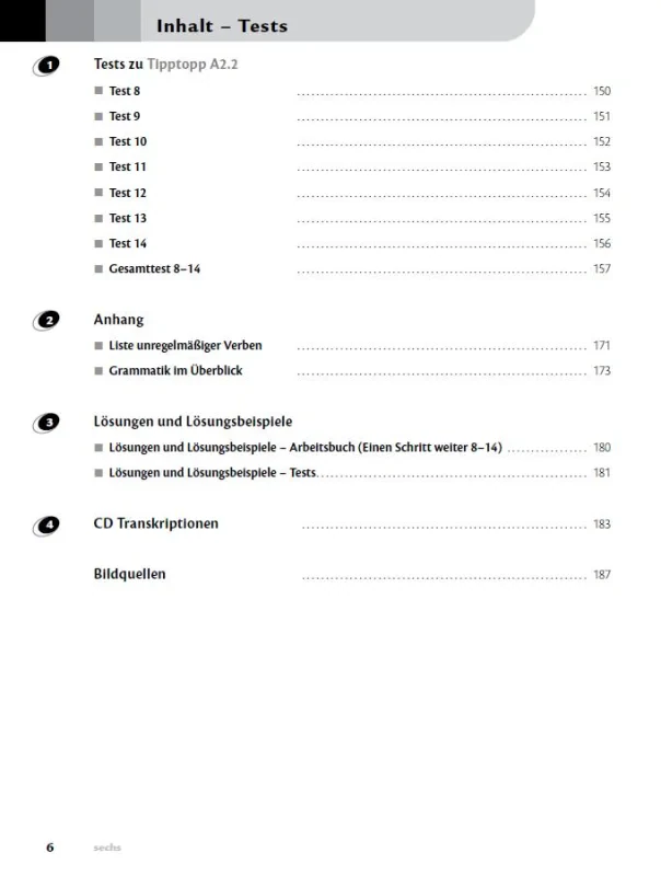 Coperta cărții "Tipptopp A2.2" de autor necunoscut