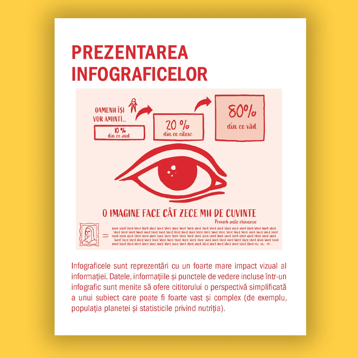 Coperta cărții "Ghid pentru Comunicarea vizuala" de autor necunoscut