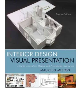 Interior Design Visual Presentation