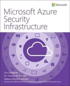 Azure Security Infrastructure: IT Best Practices