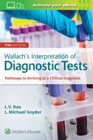 Wallach&#146;s Interpretation of Diagnostic Tests