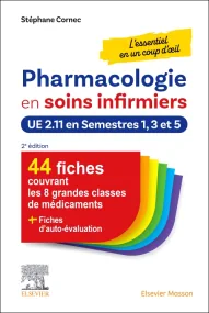 Pharmacologie en soins infirmiers en un coup d'oei...